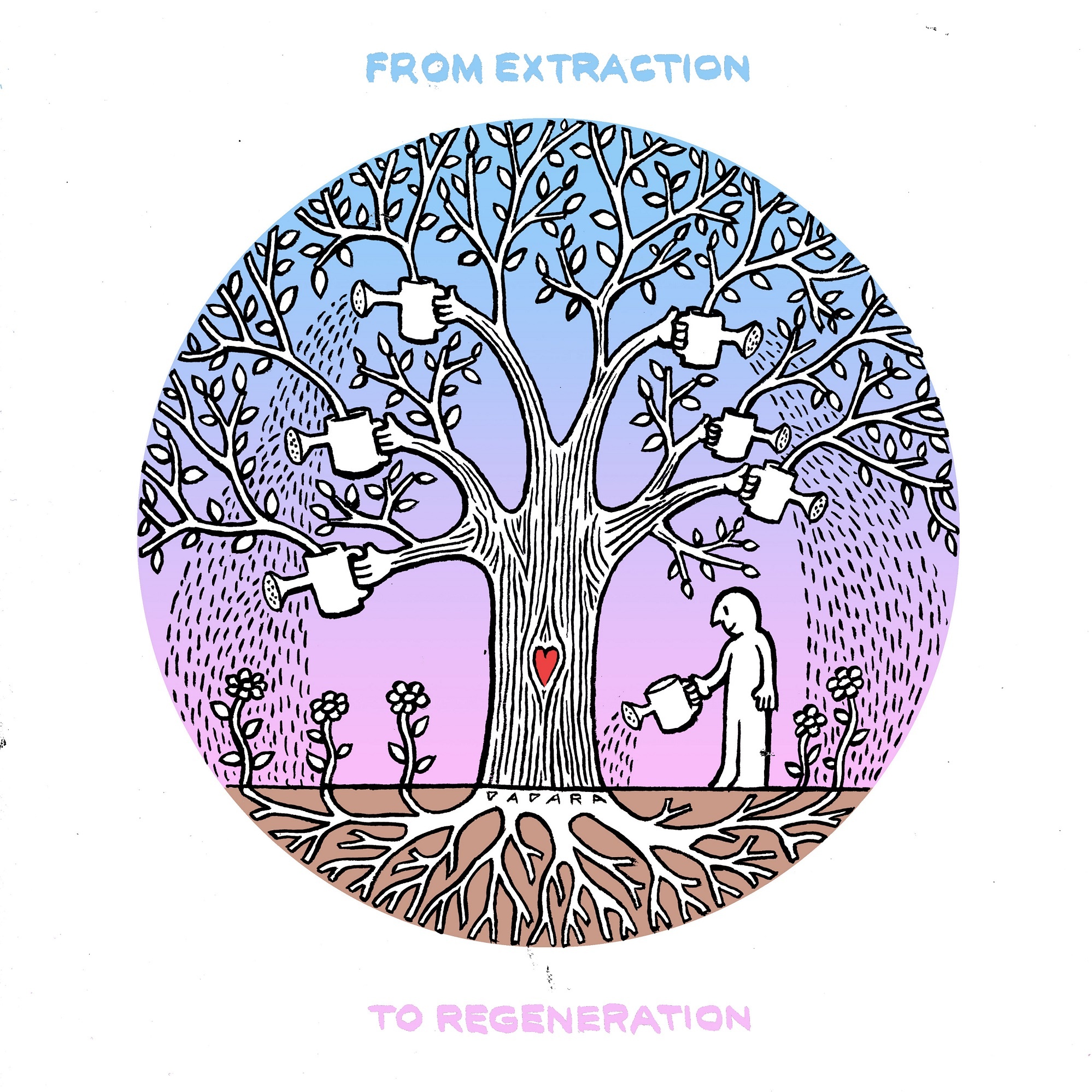 An illustration of a tree with hands instead of branches. Each hand holds watering can. The tree waters the flowers around. A man stands by and waters the tree. Text: Extraction to regeneration.